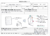 素敵なメモ